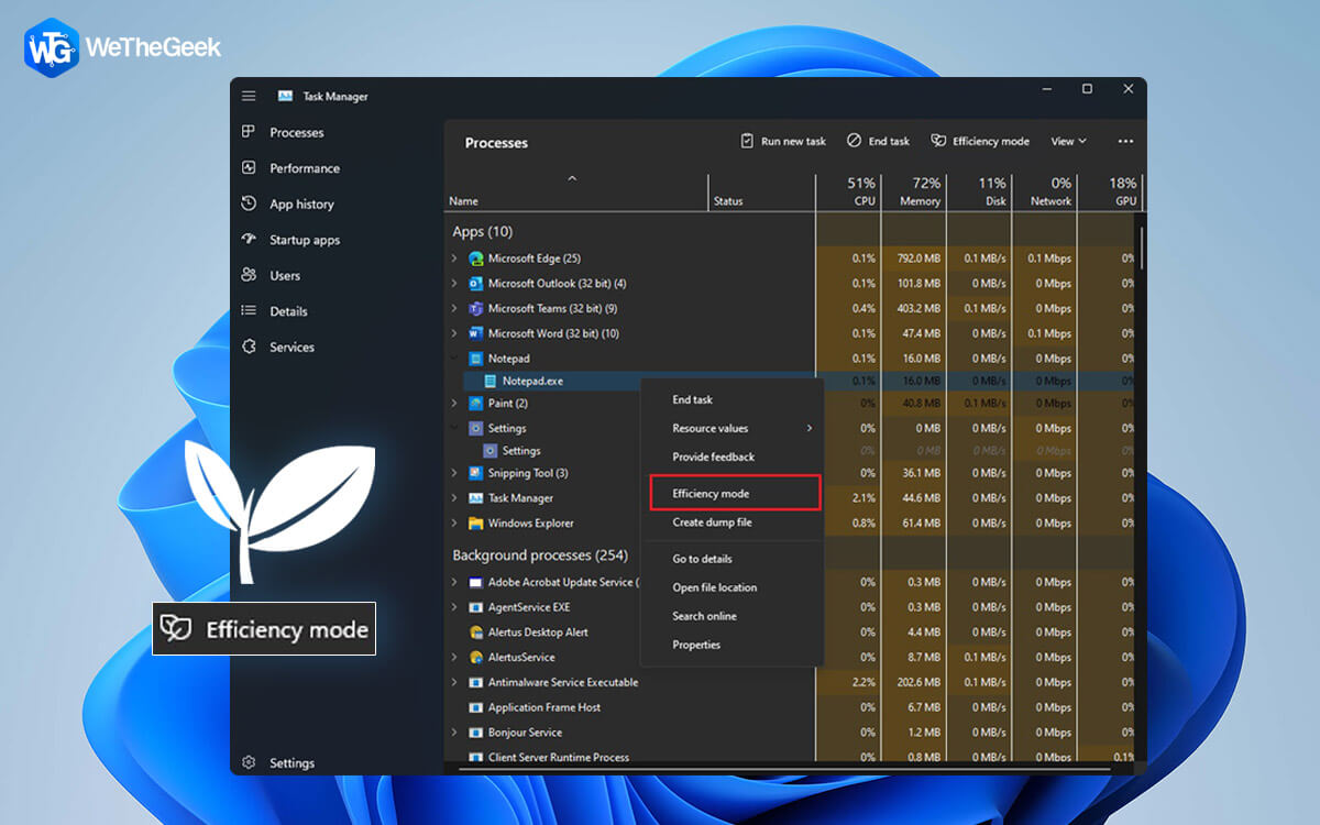 How To Use Efficiency Mode In Windows 11 To Reduce Resource Utilization
