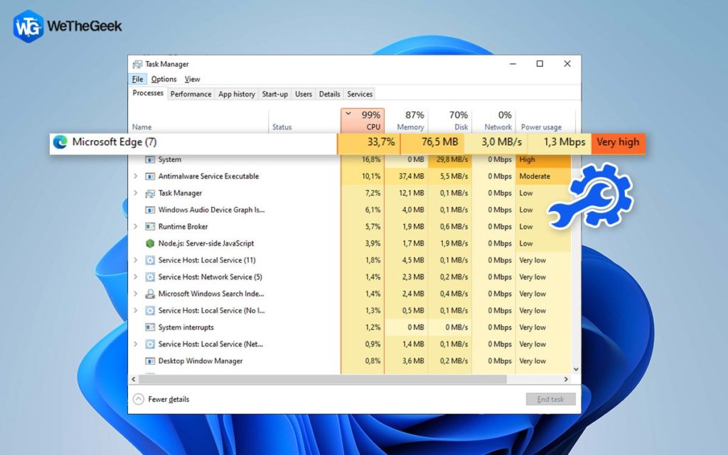 Microsoft Edge High CPU Usage